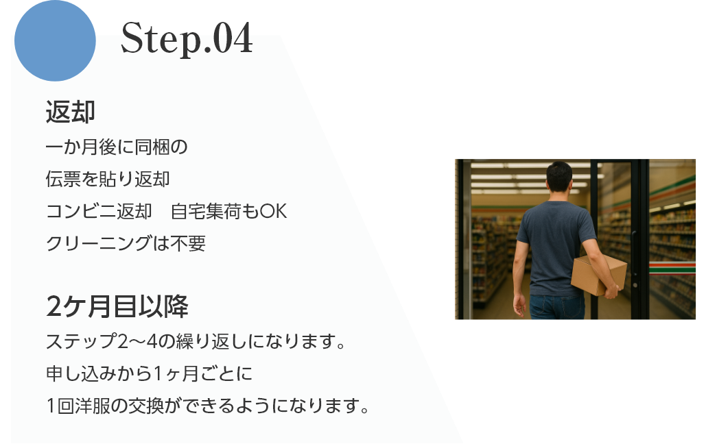 メンズファッションサブスクの返却シーン｜男性が段ボールを持ってコンビニに入る後ろ姿｜Assistant