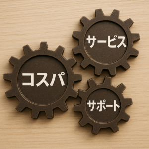 コスパ・サービス・サポートを象徴する3つのギヤが並んだ実写風イメージ